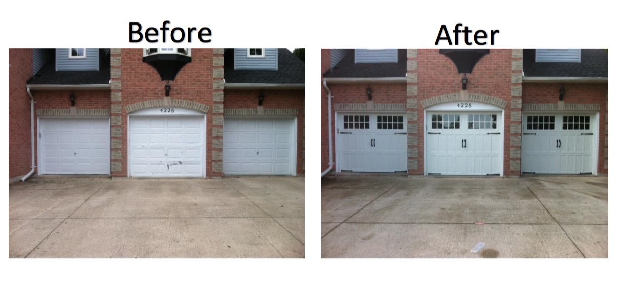 Creative Garage Door Company Mississauga for Small Space